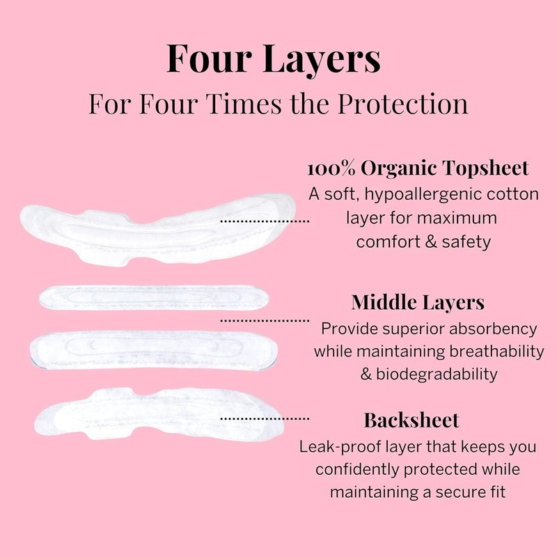 Pixie Cup Pixie Organic Cotton Ultra Thin Large Pads for Women - Extra Heavy Absorbency with Wings - Leak-Proof, Hypoallergenic & Unscented for Feminine Care - Compostable, Biodegradable - 12 Count - Image 4